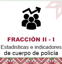 2I